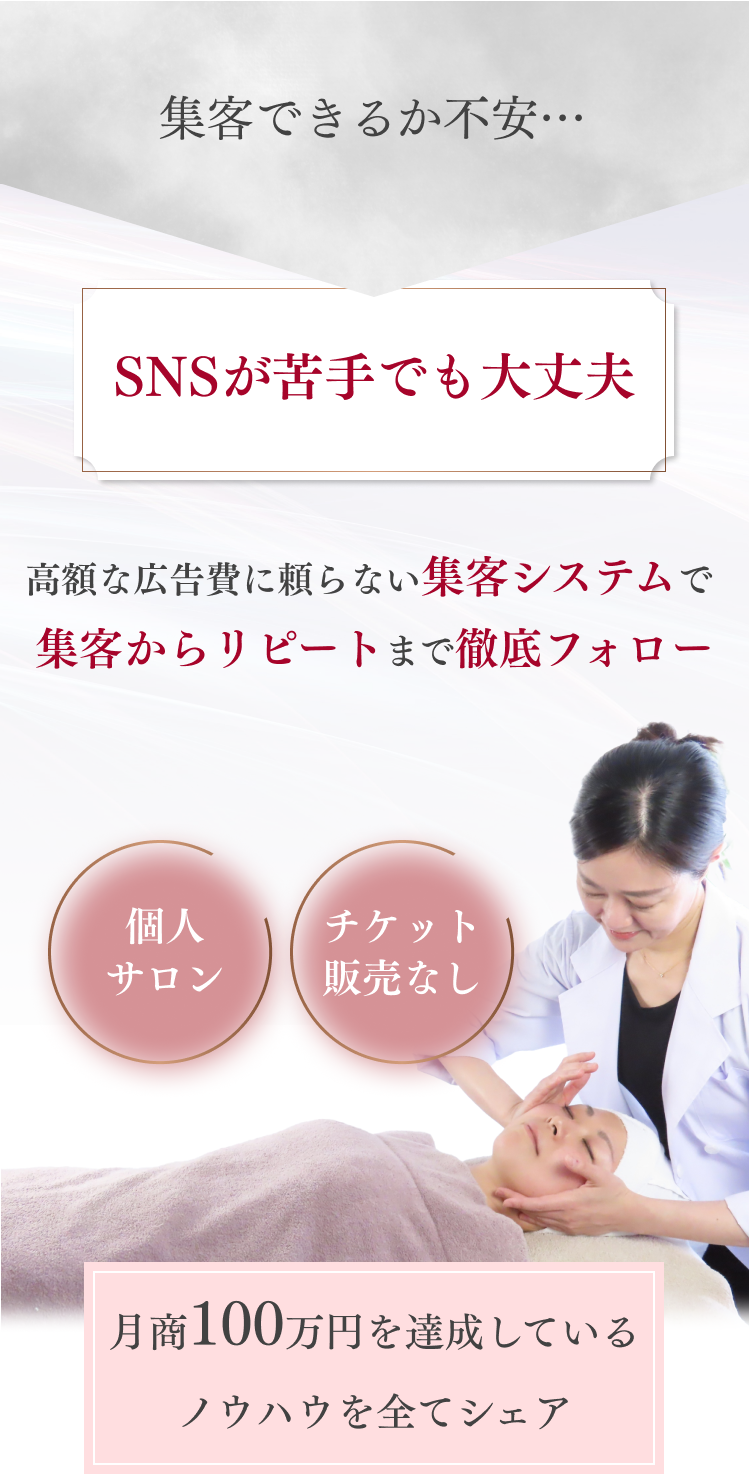 ノウハウシェア